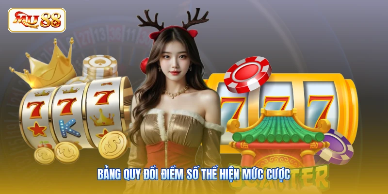 Bảng quy đổi điểm số thể hiện mức cược